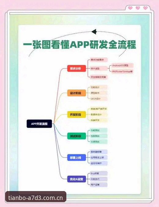天博APP怎么下载使用指南详解：从安装到极致体验的全流程